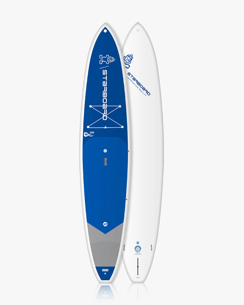 2024 Generation Paddle Board - Image 3
