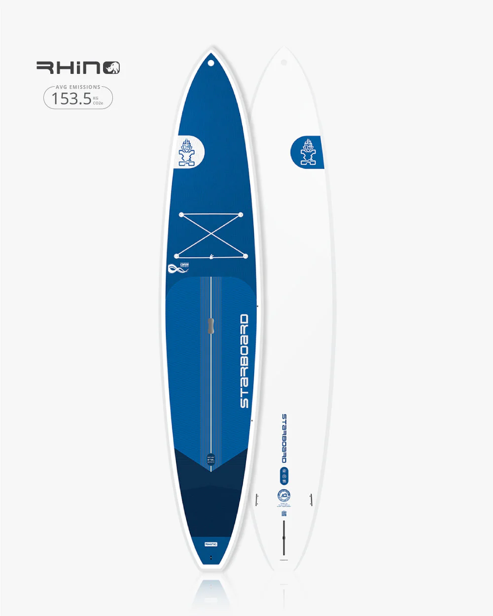 2025 Generation Paddleboard - Image 3