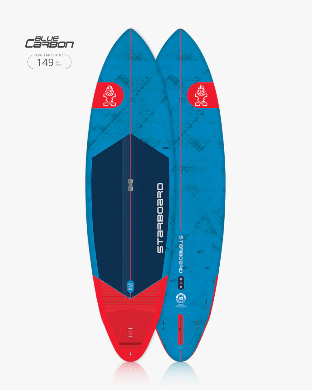 2025 Spice Paddleboard - Image 3