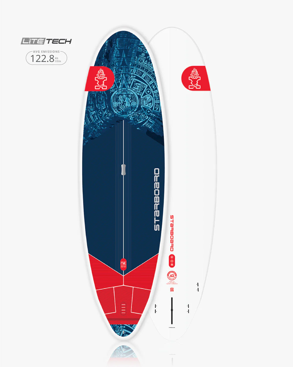 2025 Whopper Paddleboard - Image 3